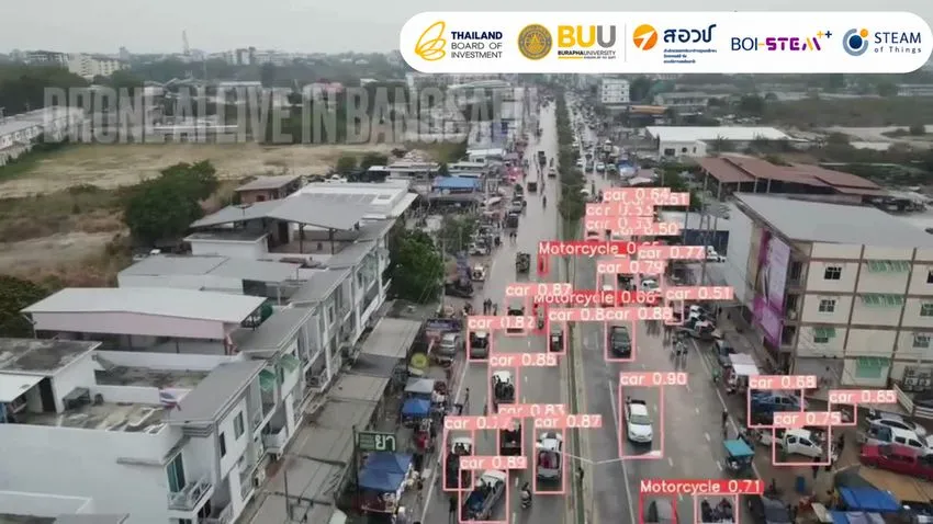 การทดสอบ AI ตรวจจับวัตถุแบบเรียลไทม์ที่บางแสน